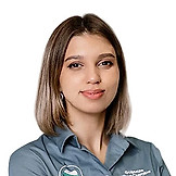Фофанова Юлия Олеговна