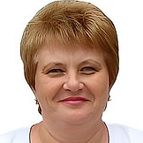 Сало Людмила Викторовна