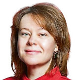 Енькова Елена Владимировна