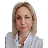 Гогенко Светлана Владимировна