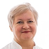 Дудина Ольга Петровна