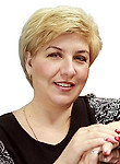 Караулова Елена Борисовна