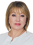 Романова Ирина Васильевна
